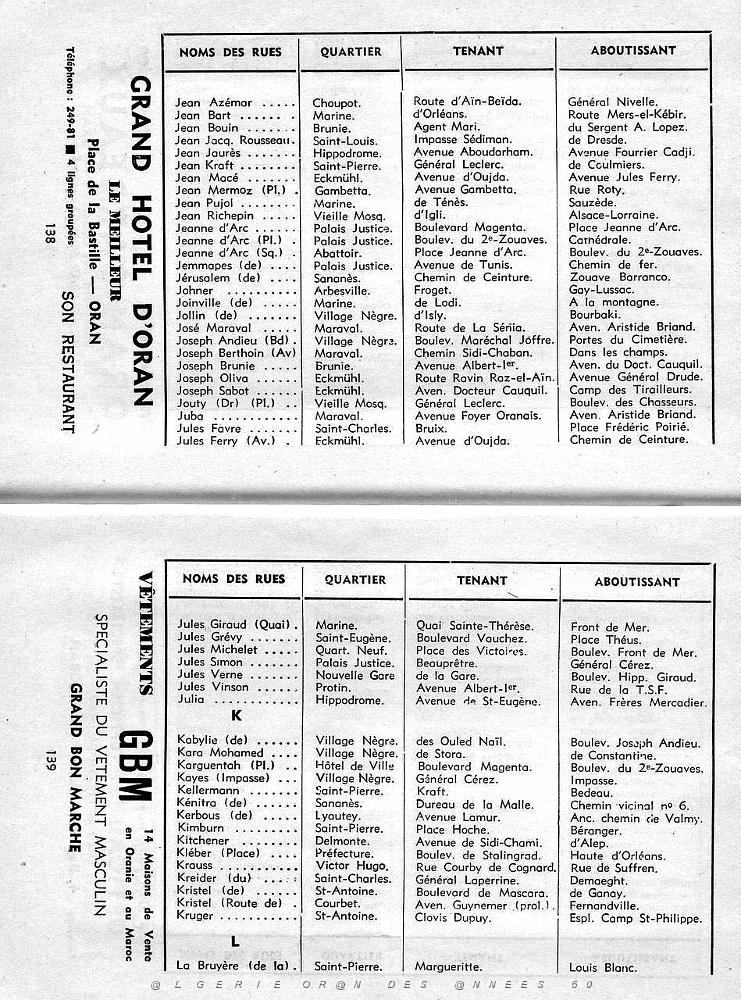Guide Oran- 072.JPG